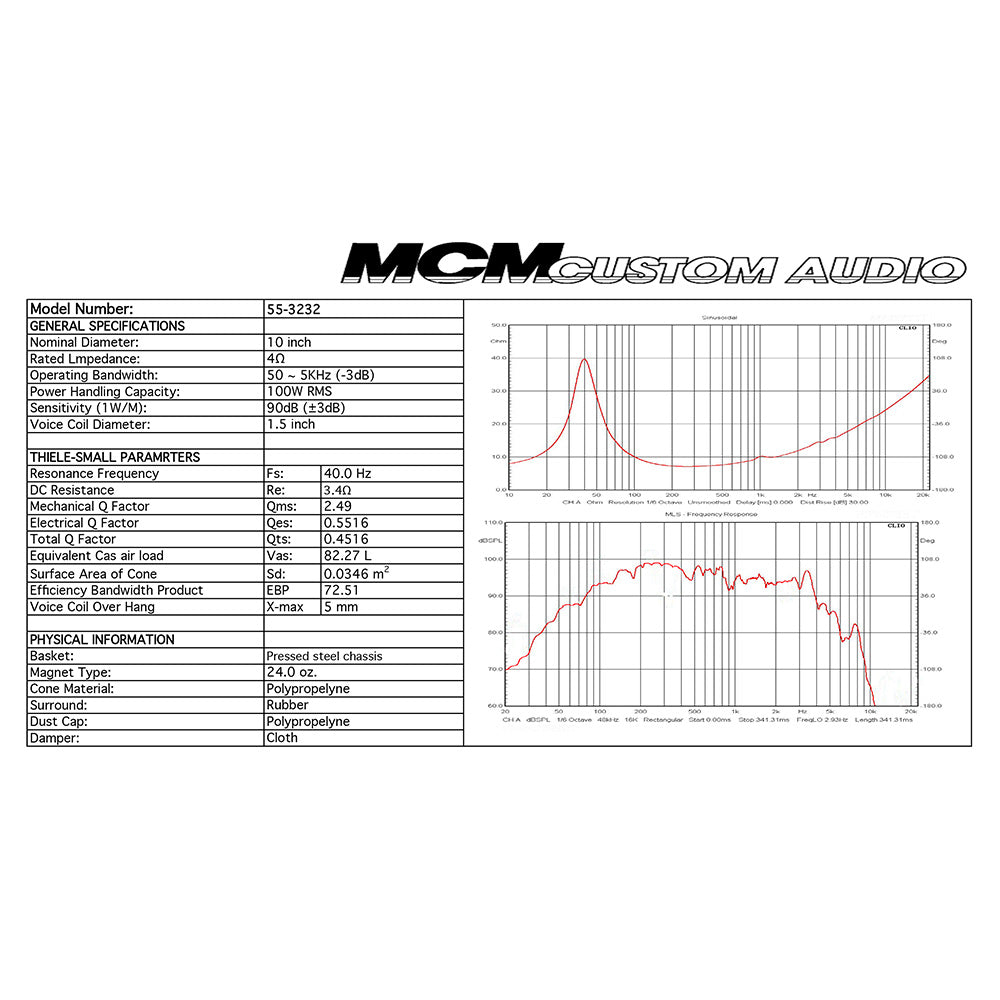 100 watt 4 ohm driver
