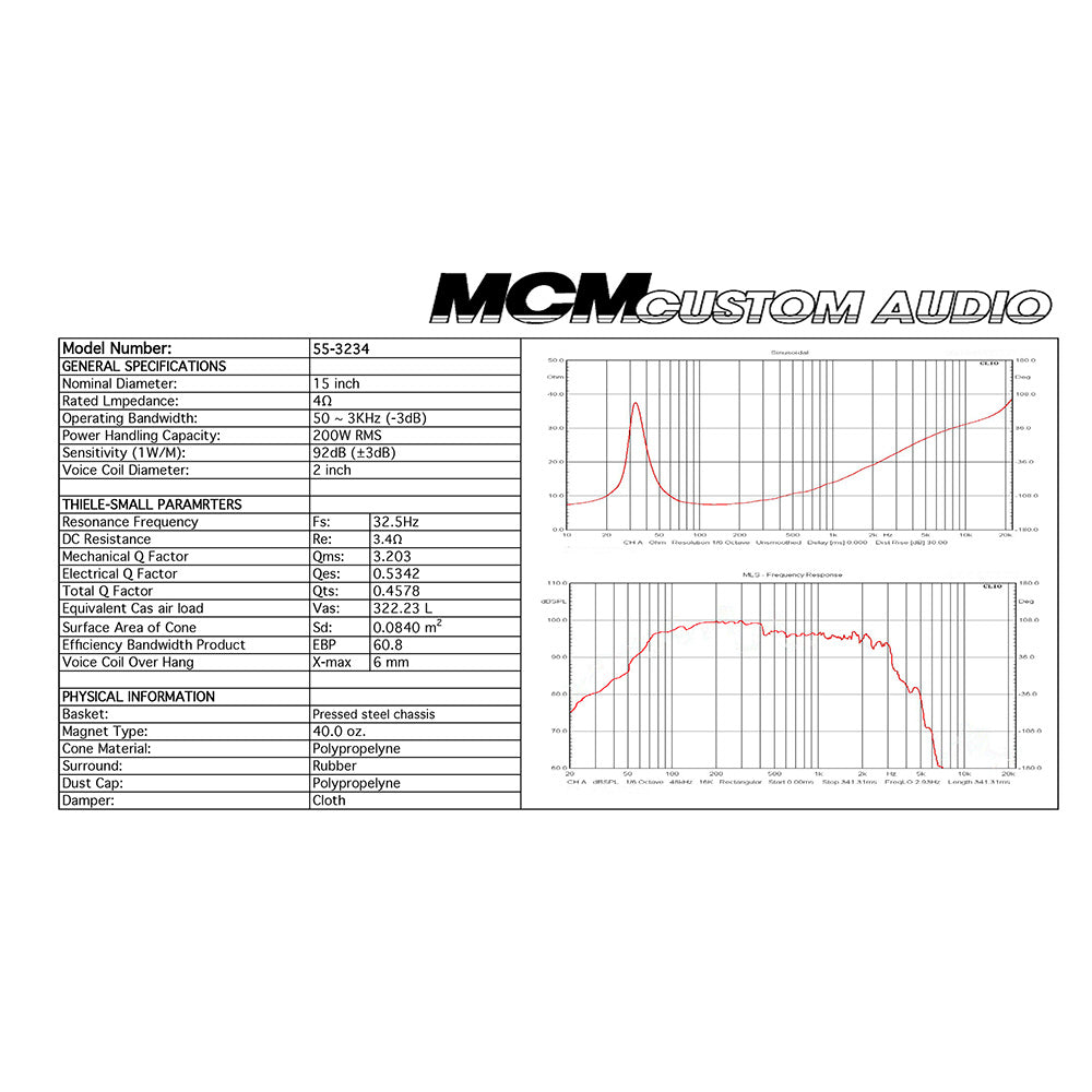 200 watt hi-fi woofer